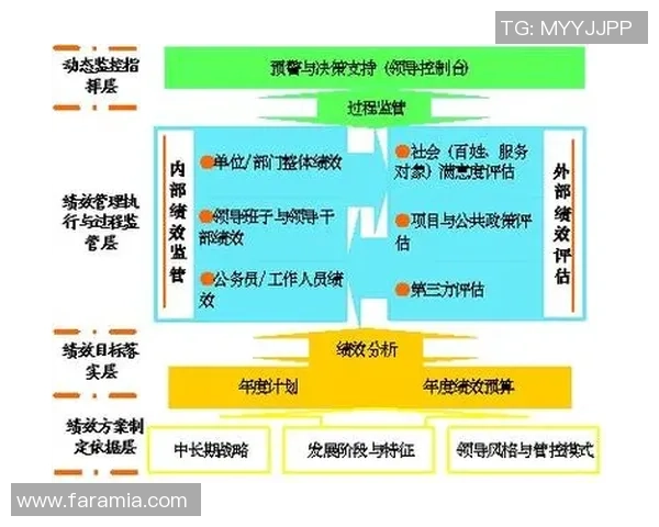 西安羽毛球队在钻石联赛中的心理素质分析与表现评估