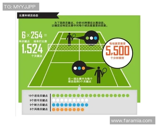深圳网球队在奥运会上的战术表现分析与点评 深圳网球队在奥运会上的战术表现分析与点评