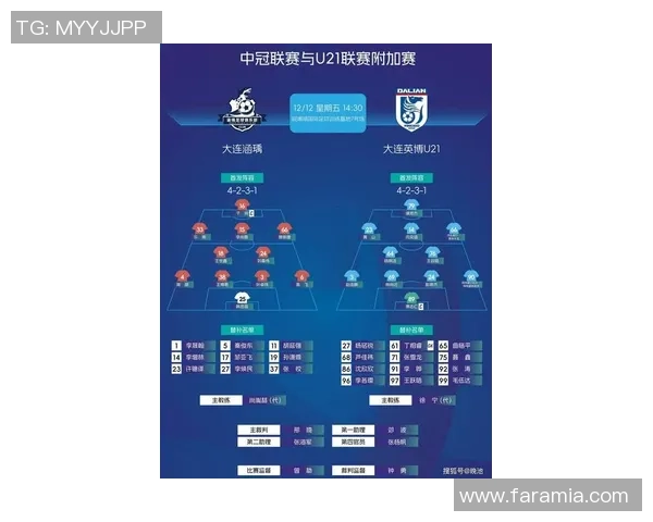 北京足球队在杯赛中的实力展现与战术分析全方位点评