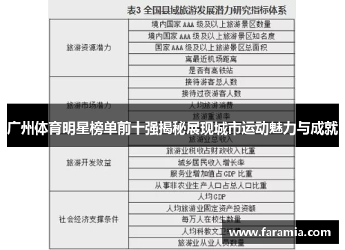 广州体育明星榜单前十强揭秘展现城市运动魅力与成就